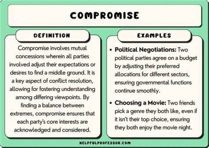 By compromise and release?