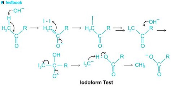 Can acetamide give iodoform test?