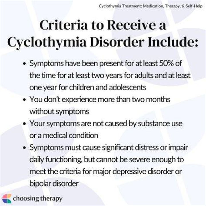 Can cyclothymic disorder be cured?