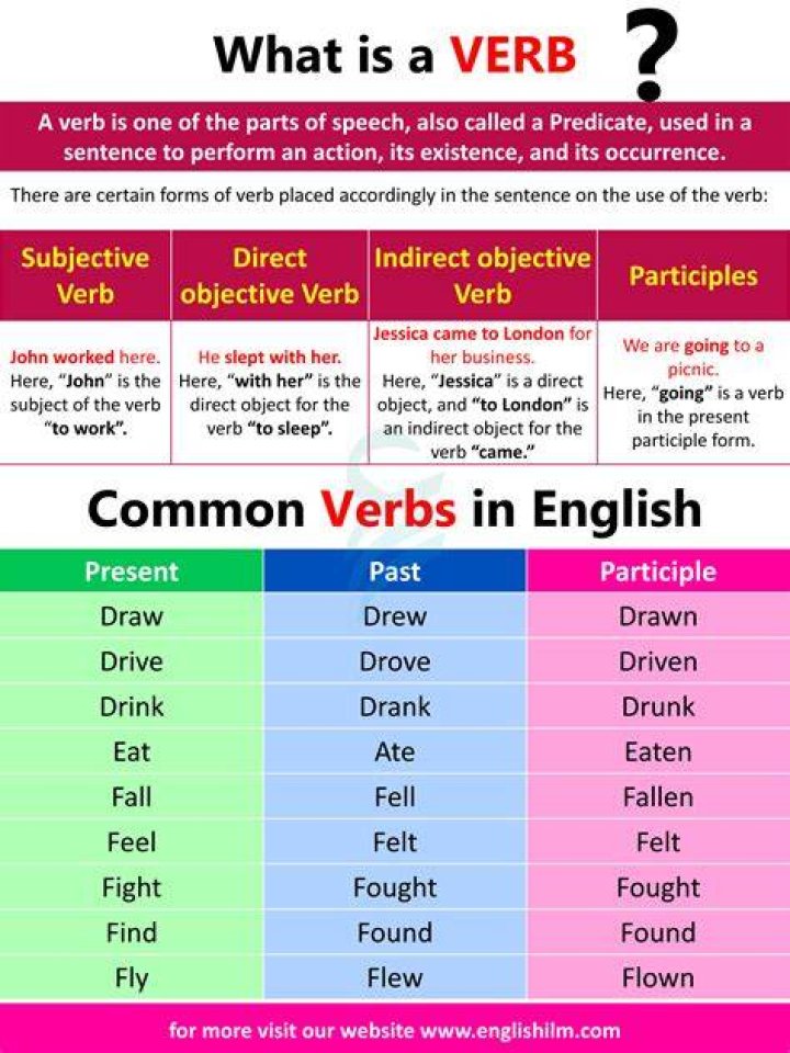Can exemplify be used as a verb?