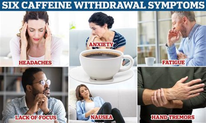 Could caffeine cause headaches?