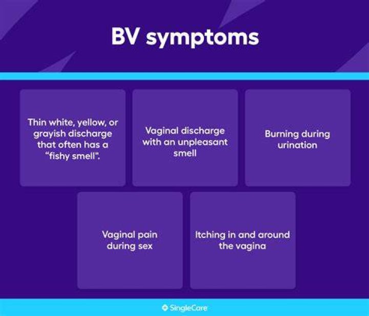 Could pregnancy cause bv?
