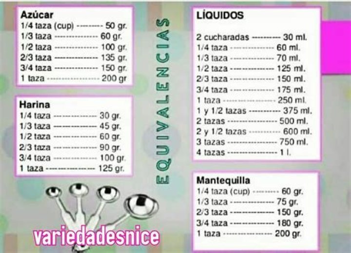 ¿Cuántos mililitros tiene un cuartillo?