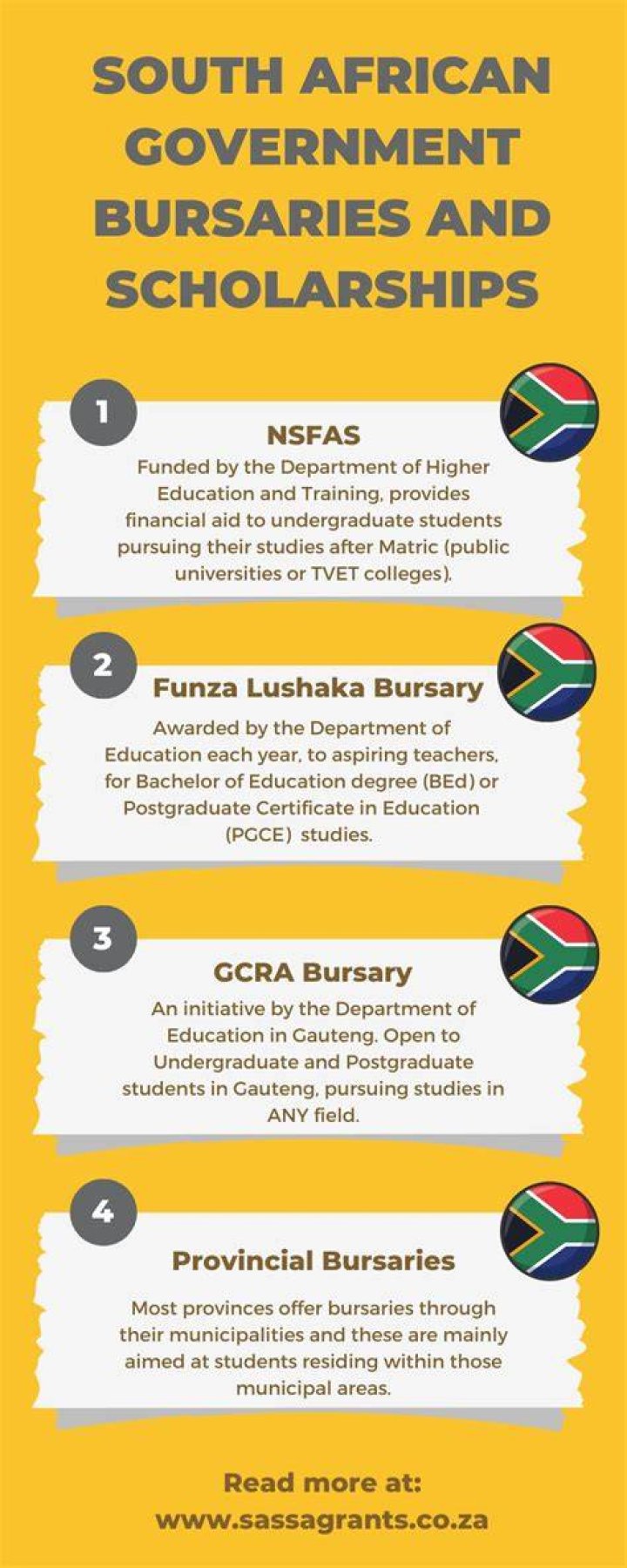 Do bursaries affect osap?