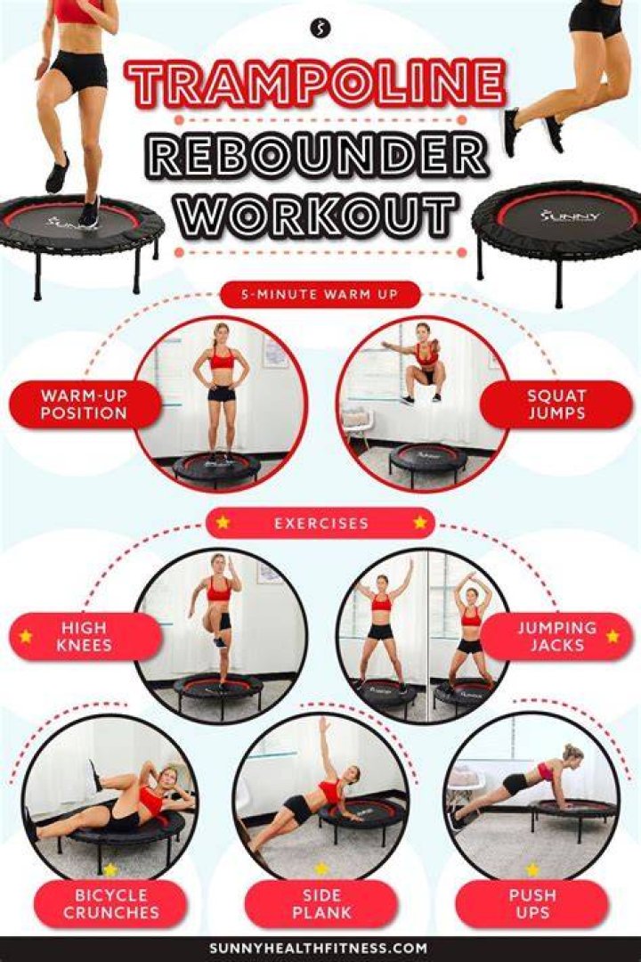 Do trampoline workouts really work?