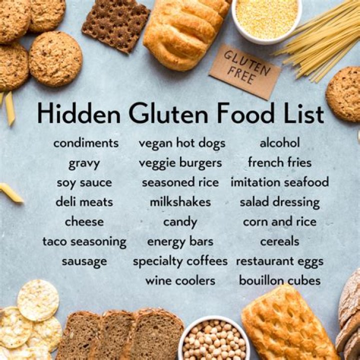 Do vodkas contain gluten?