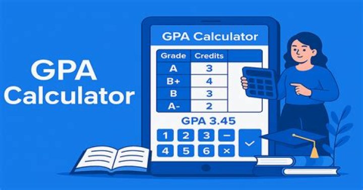 Does being absent affect your GPA?