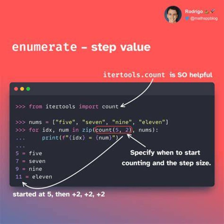 Does enumerate mean count?