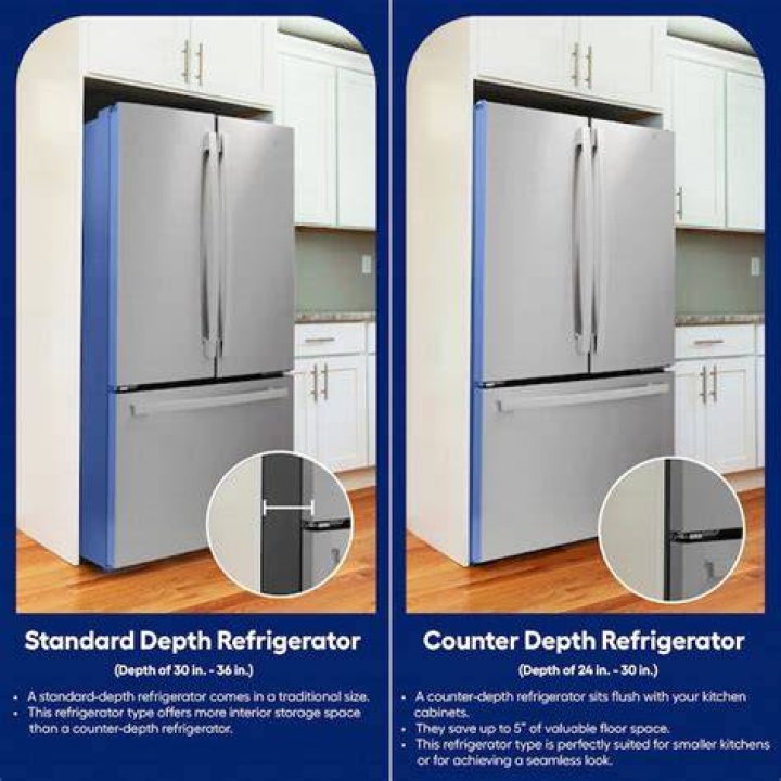 Does inglis still make refrigerators?