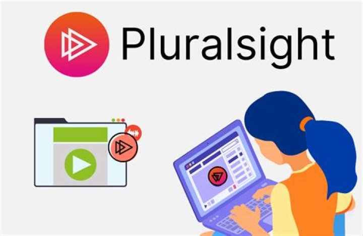 Does pluralsight have labs?