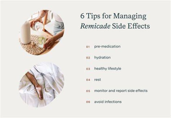 Does remicade need to be titrated?