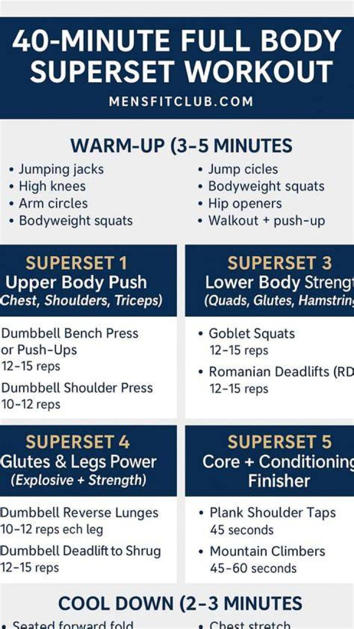 Does supersets burn fat?