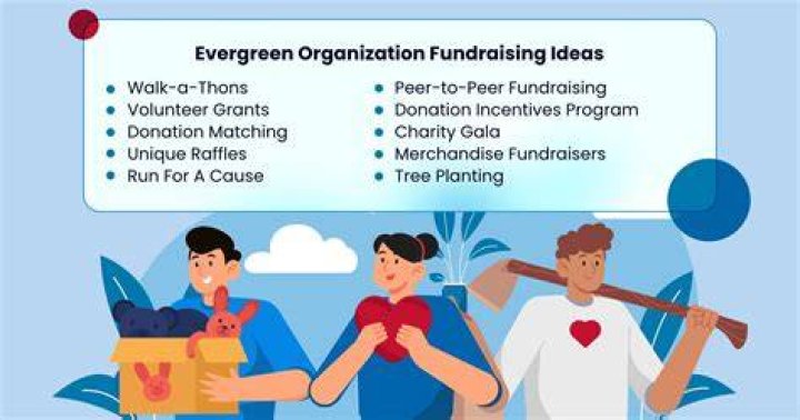 Does thirty one do fundraisers?