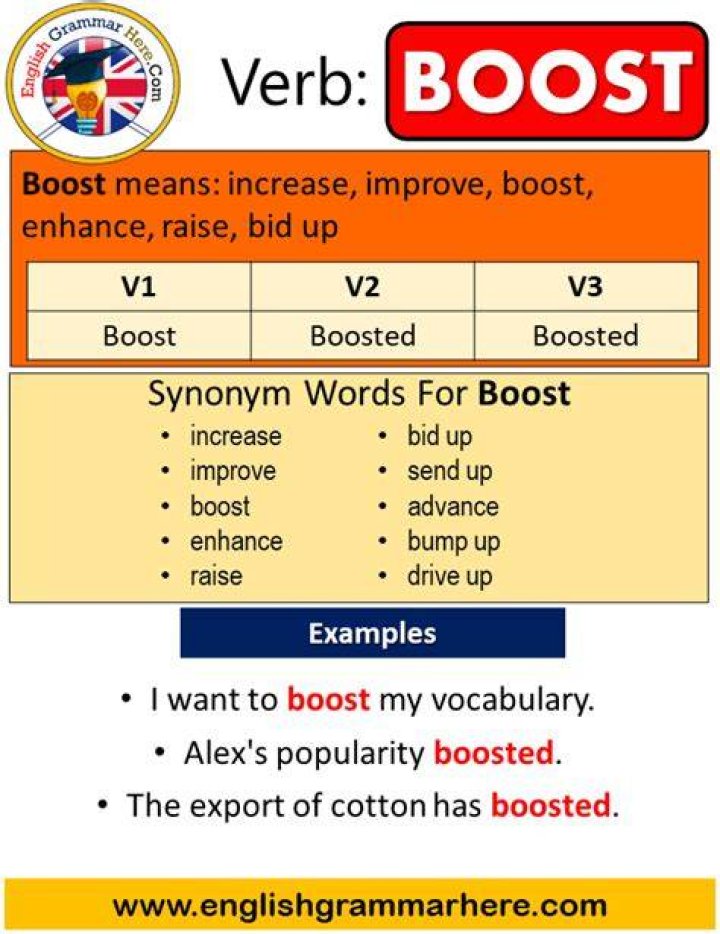 For boost up meaning?