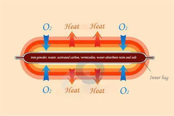 How do hand warmers work?