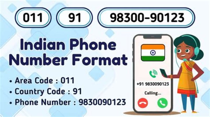 How do I call a US matrix number from India?