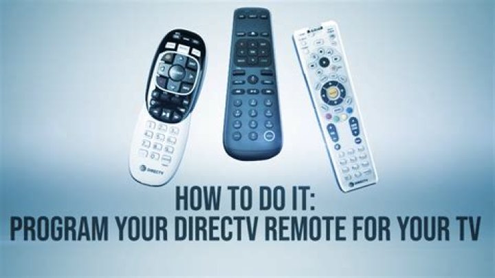 How do I program my iview remote to my TV?
