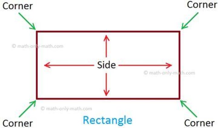 How many sides and corners does a rectangle have?