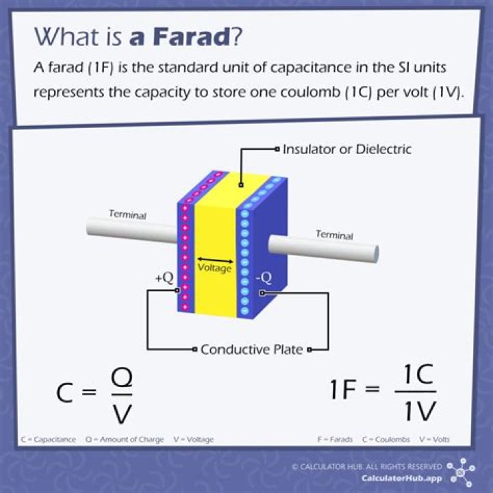 How many volts is a farad?