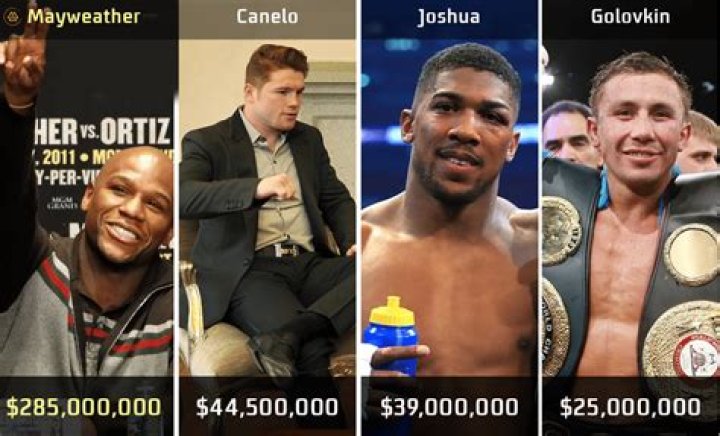 How much do sponsors pay fighters?