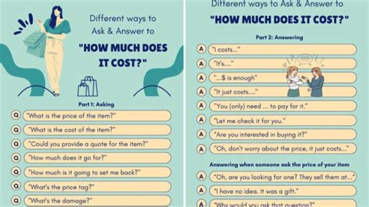 How much does a posh cost?