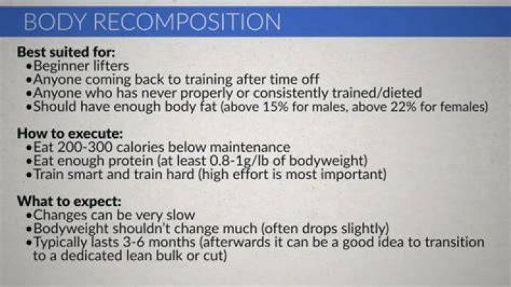 How to body recomposition?