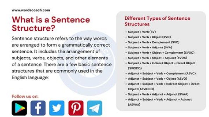 How to use digamy in a sentence?