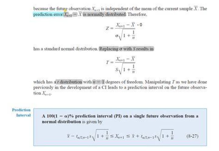 In the prediction interval?