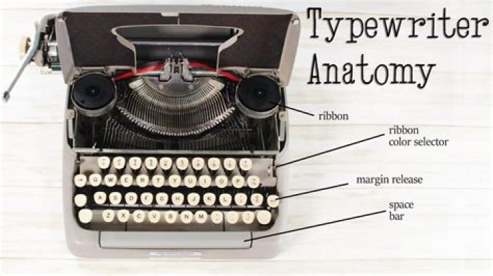 In the type cast?