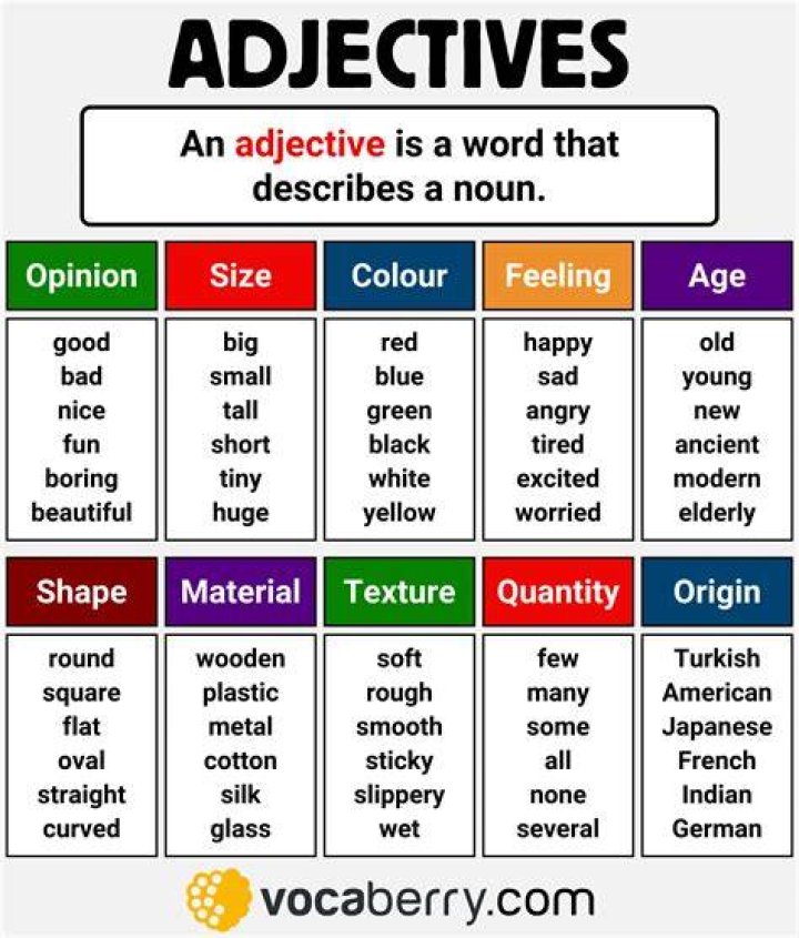 Is bracingly an adjective?