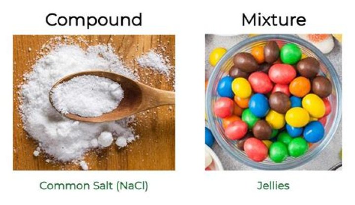 Is oil a mixture or compound?