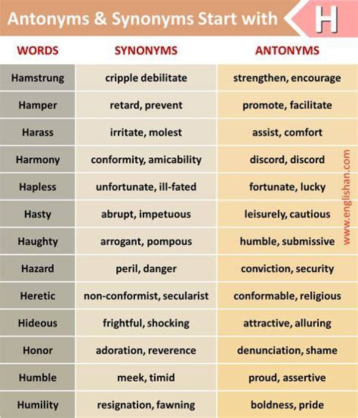 Is peruse a synonym or antonym?