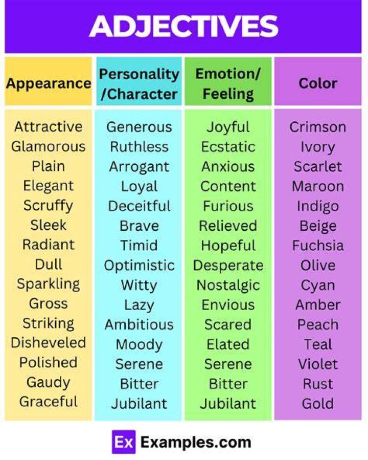 Is querulous a adjective?