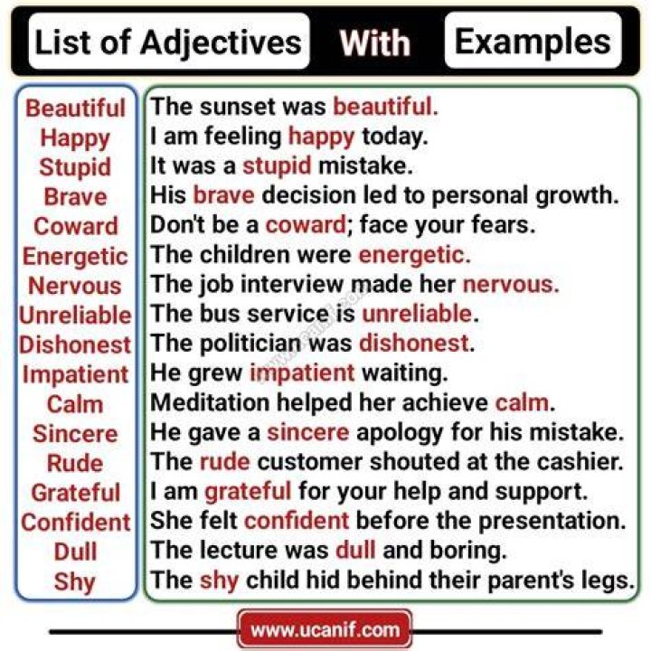 Is single-handedly an adjective?