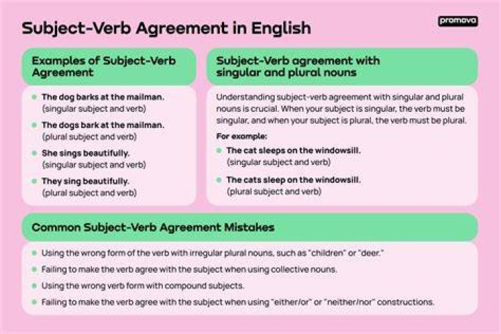 Is subvene a verb?