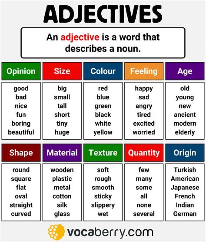 Is synergistic an adjective?