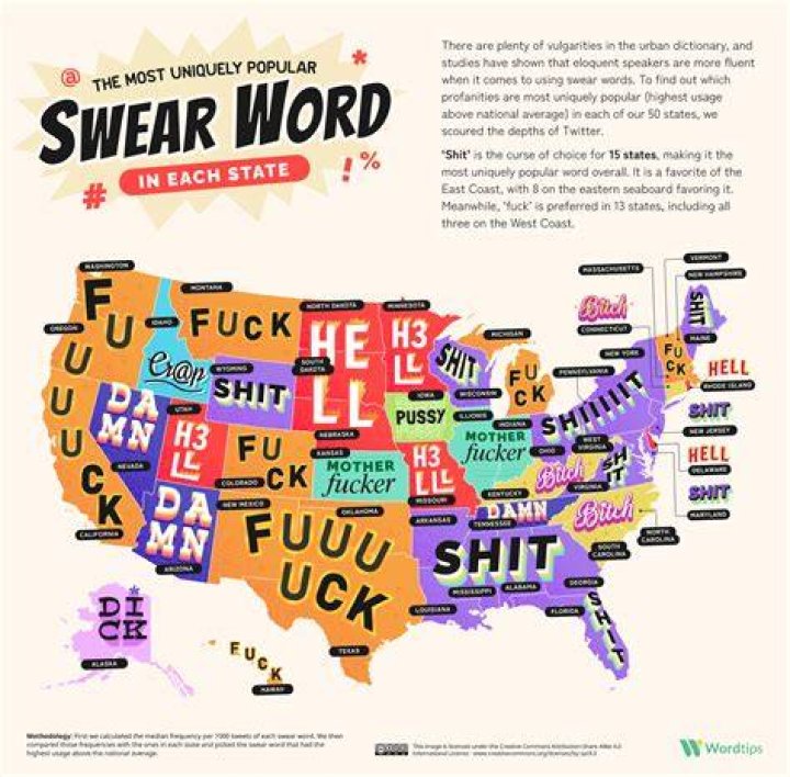Is there such a word as undersight?