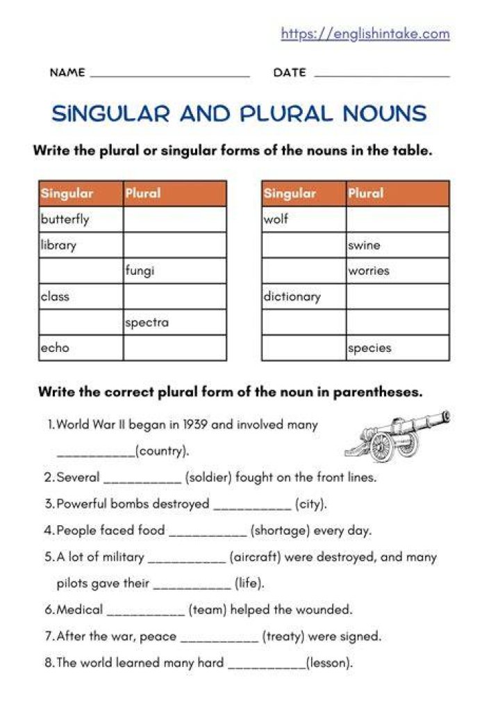 Is tornadoes singular or plural?