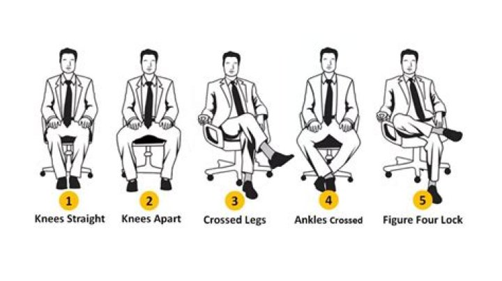 Should you sit down between sets?