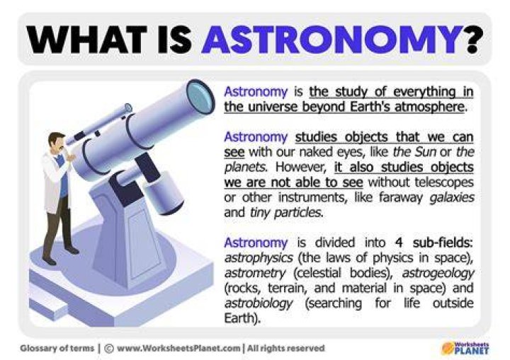 Was does astronomy mean?