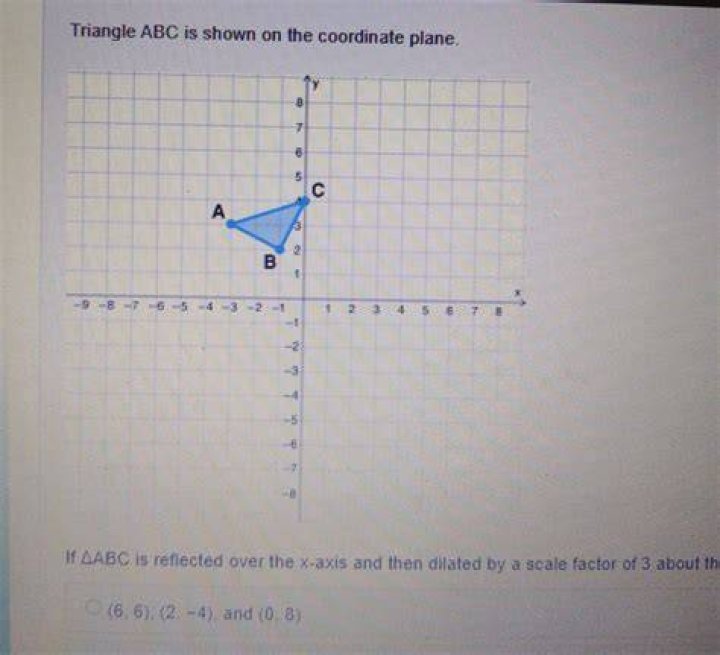 What does a triangle icon with two arrows mean?