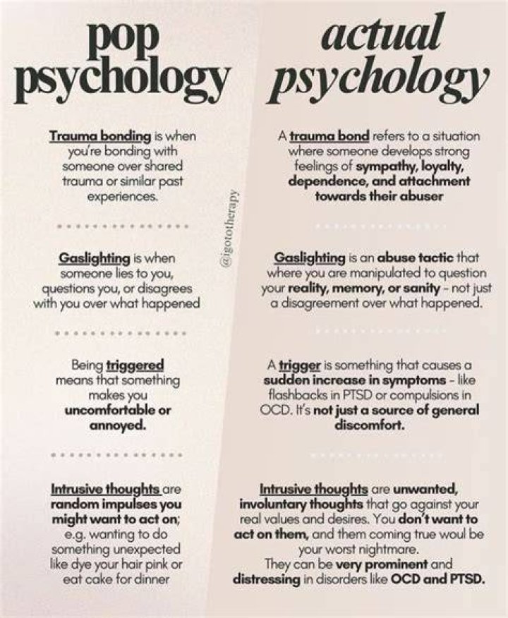 What does buddhology mean?
