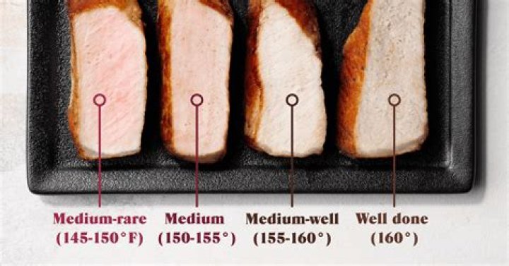 What does cooked to order mean?