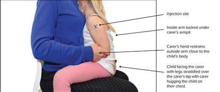 What does it mean when you straddle someone?
