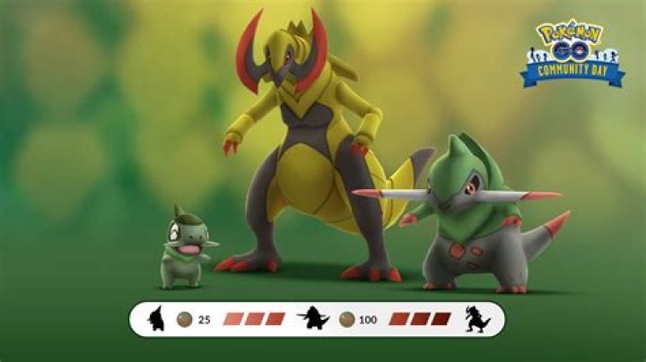 What is AXEW weak against?