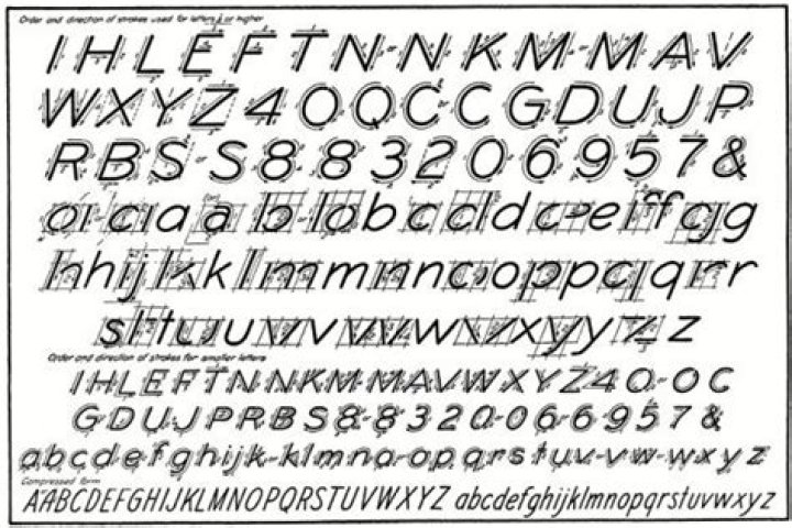 What is engineering lettering?