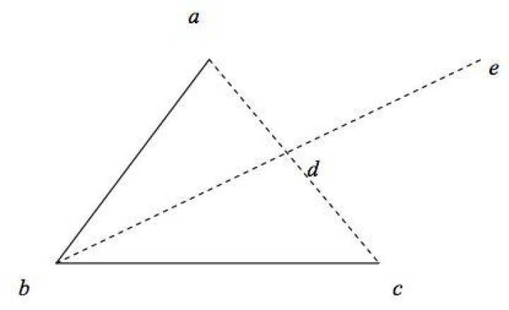 What is finitism in math?
