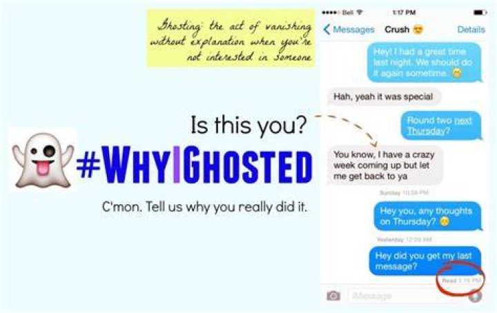 What is ghosting in texting?