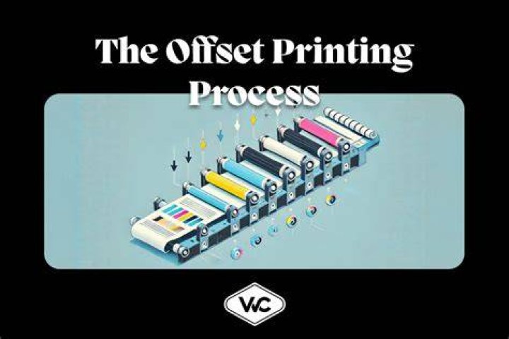 What is offprint printing?