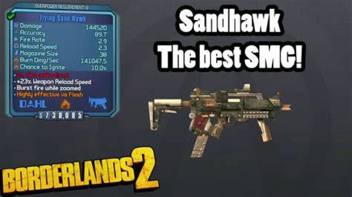 What is op8 BL2?
